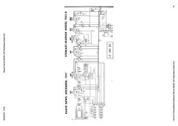 Stewart Warner-9003B-1947.RadioNews.Radio preview